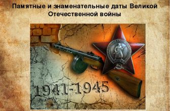 памятные даты