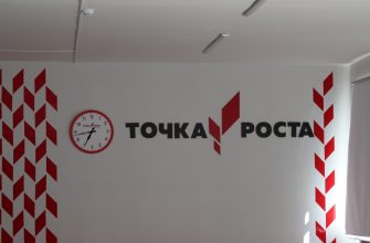 tochka-rosta-klass