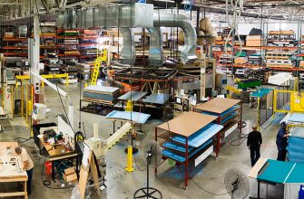 Бережливое производство