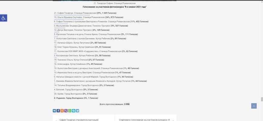 итоги я и символ года