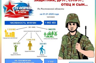 23 февраля
