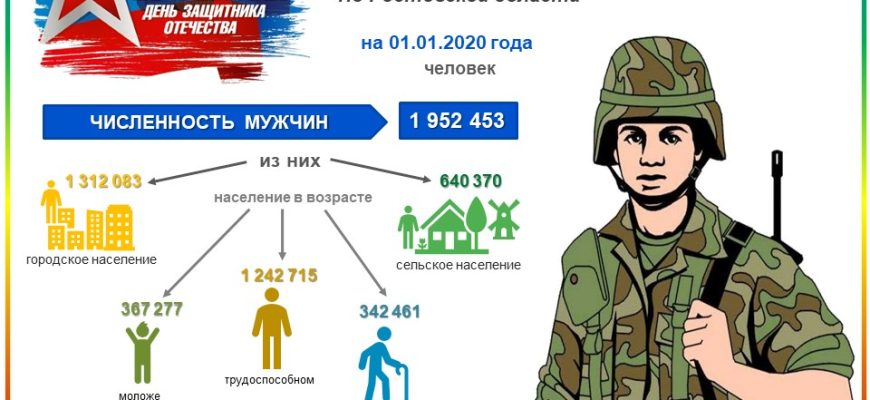 23 февраля