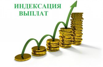 индексация