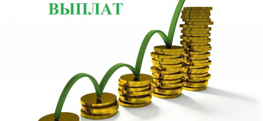 индексация