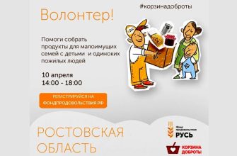 корзина доброты