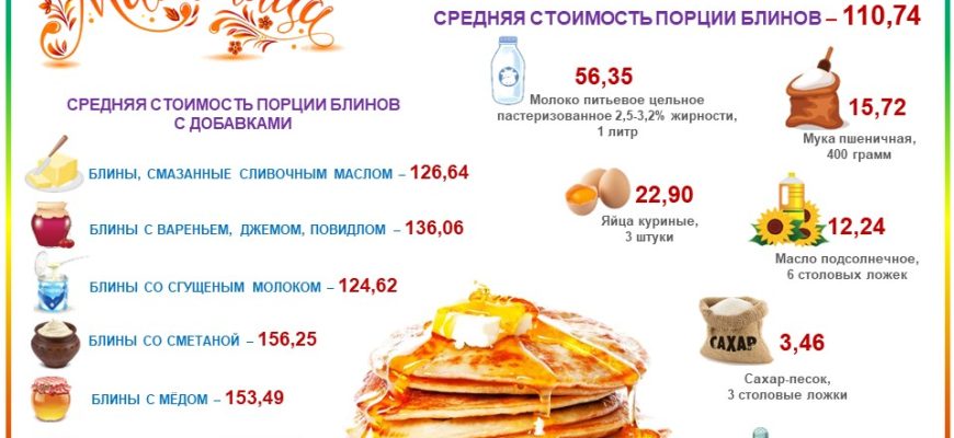 масленица