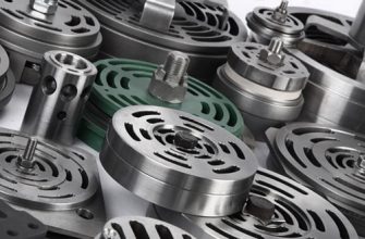 предприятия