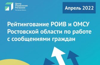 мониторинг