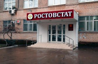 ростовстат