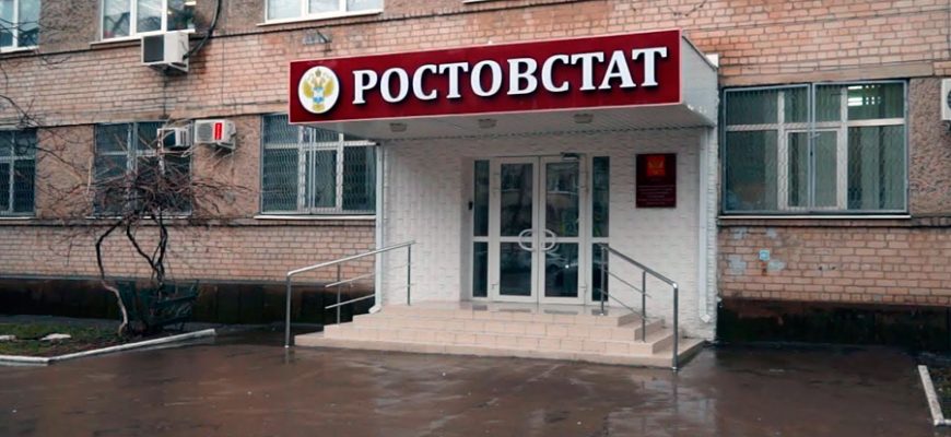 ростовстат