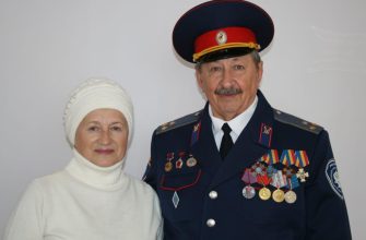 тормосины