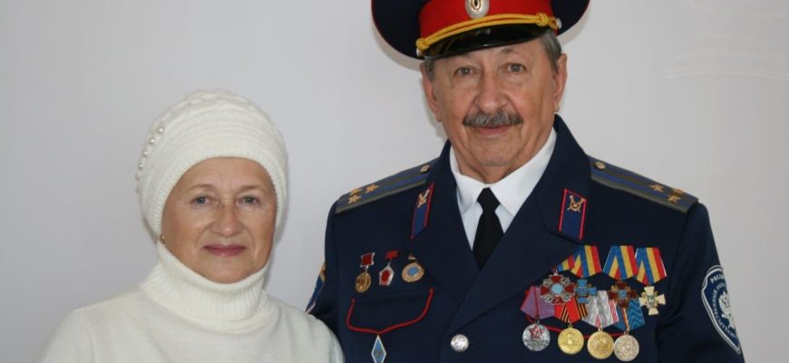 тормосины