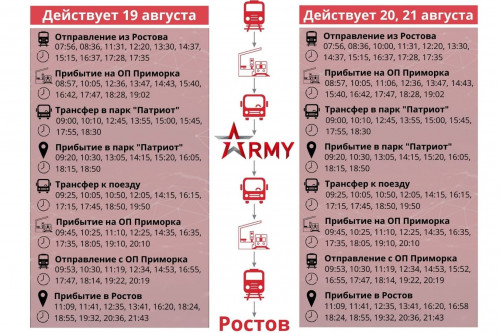 На Дону во время проведения форума «Армия 2022» будут организованы мультимодальные перевозки