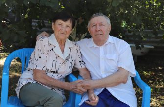 маркины