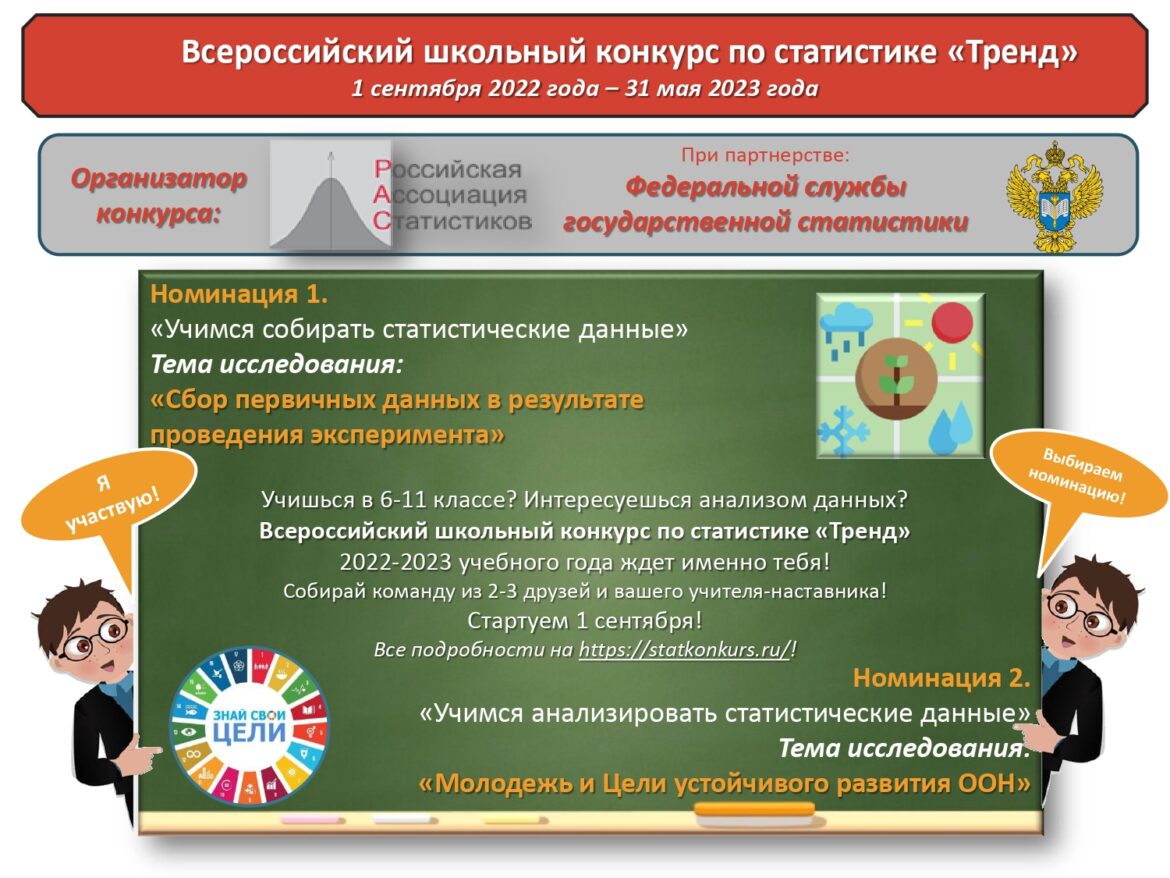 Стартовал VI Всероссийский школьный конкурс по статистике «Тренд»