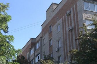 управляющие компании