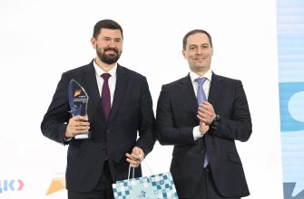 производит.труда