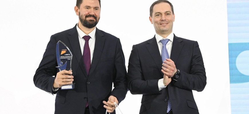 производит.труда