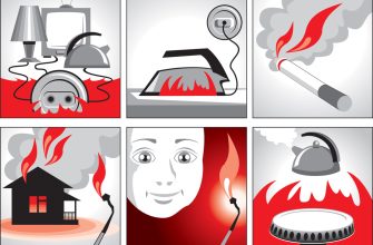 пожарная безопасность