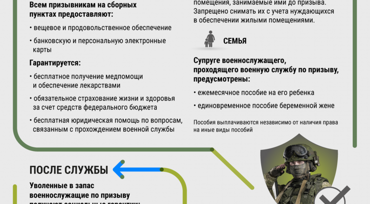 памятка