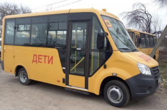 школьные автобусы