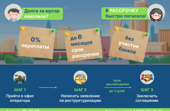 вывоз мусора