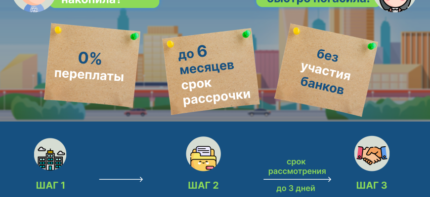 вывоз мусора
