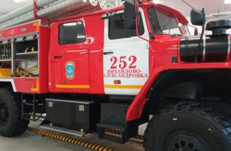 пожарные