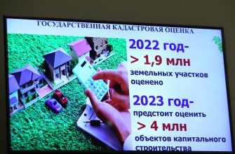 кадастровая оценка