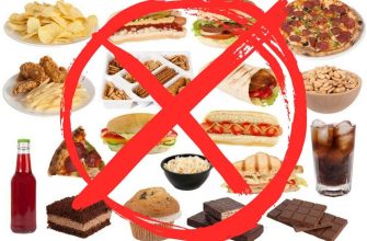 вредные продукты