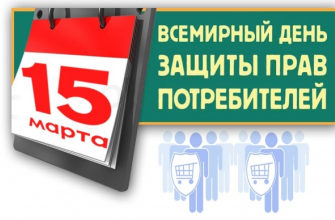 день потребителя