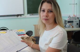 самозанятость