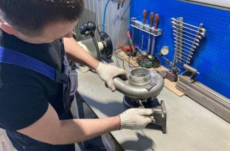 производительность труда