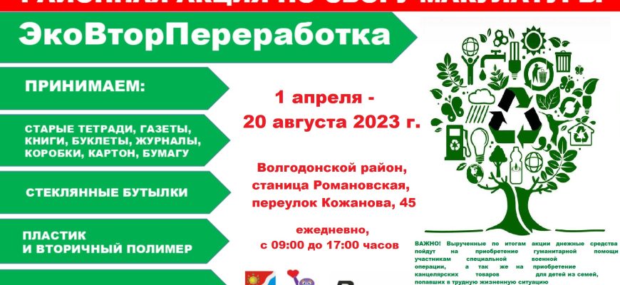 эковторпереработка