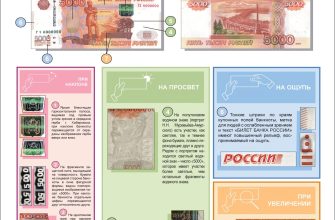 фальшивка