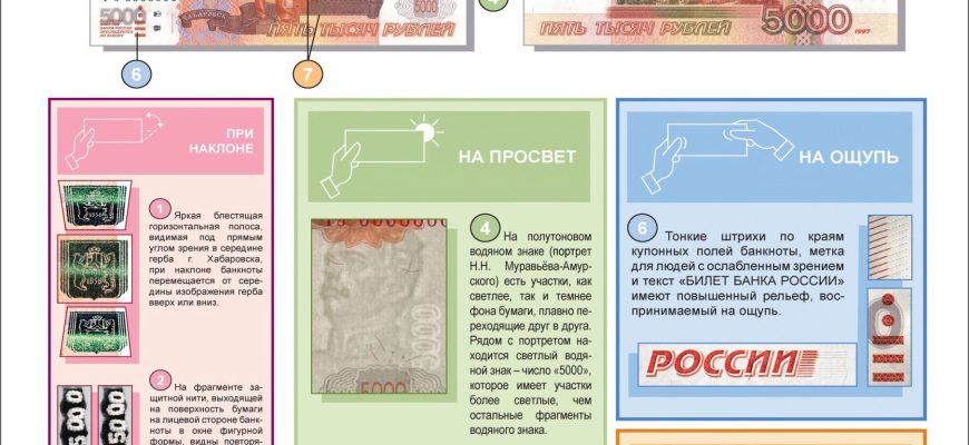 фальшивка