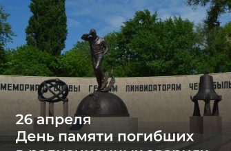 День Чернобыля