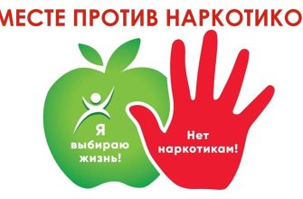 нет наркотикам