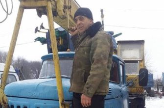 занятость населения