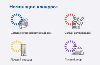 конкурс