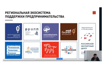 предпринимательство