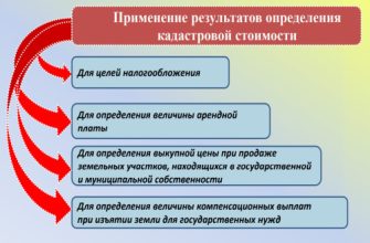 налоги