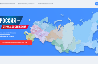 страна достажений