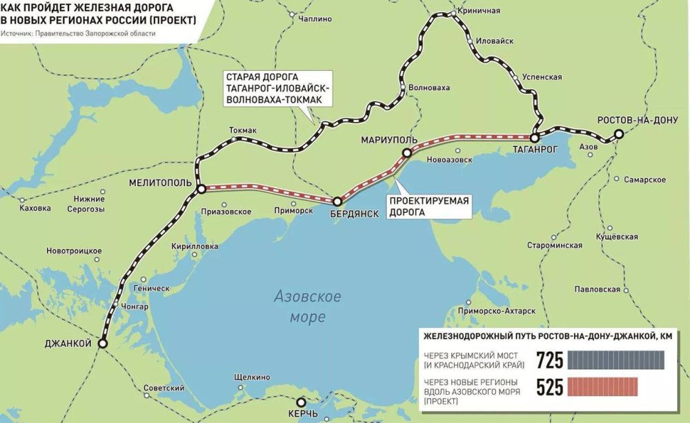 Начались работы по строительству новой железной дороги между Крымом и Ростовской областью