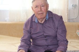 маркин М Ф