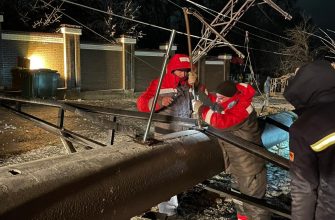 энергетики