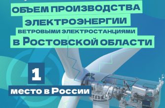 энергетика