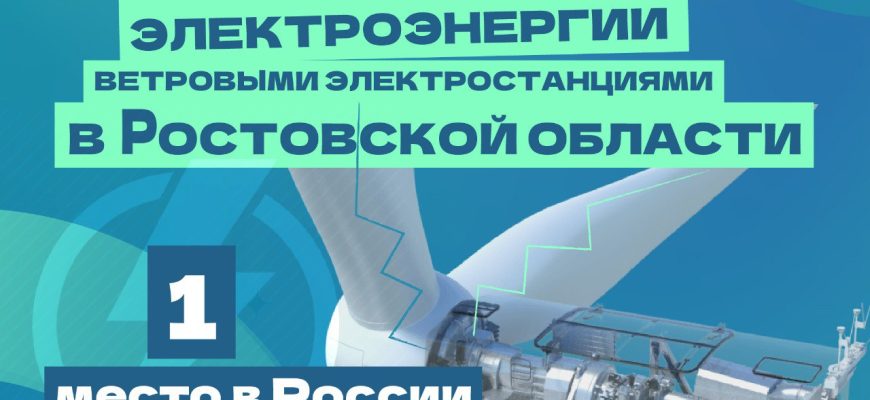 энергетика