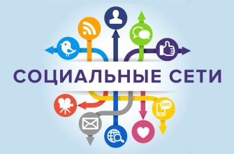 соцсети