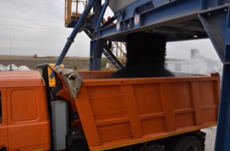 дорожные работы